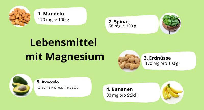 Fünf Lebensmittel mit hohen Magnesium-Dosen.